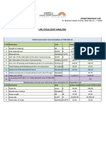 Jindal Stainless LTD (LCC)