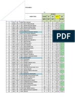 Laporan PTW Periode 15 - 21 JAN 2019 EMAIL