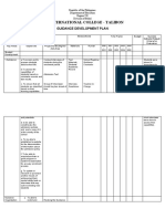 Bit International College - Talibon: Guidance Development Plan