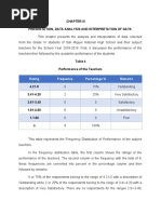 Presentation, Data Analysis and Interpretation of Data: Rating Frequency Percentage % Remarks