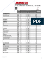 Lista de Piezas de Recambio 648686