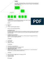 Unit 4 Computer Networks