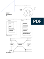 Ecodiseño y Sistemas