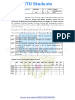 Engineering Chemistry 2019 Scheme Syllabus