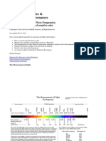 Planetary Harmonics