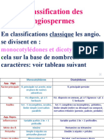 Cours s4 Partie 4 Monosulquées Audio