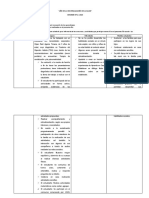 Informe de Comision de Calidad, Innovacion de Los Aprendizajes 2020