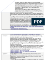 Administracja Publiczna. Podstawowe Pojęcia, Kategorie I Rodzaje