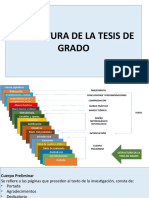 Estructura de La Tesis de Grado