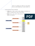 Modulacion FSK