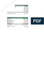 Group B&D Case 19 Fonderia