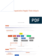 Construire Une Organisation Supply Chain Intégrée - Copie