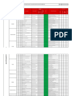 F-PR-19 R00 Matriz de IEAIA - Operaciones