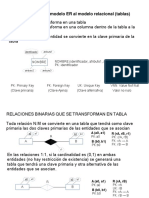 Paso A Tablas-Agregaciones