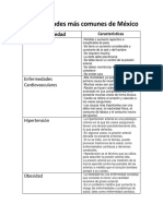 Enfermedades Más Comunes de México