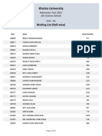 Khulna University: Waiting List (Roll-Wise)