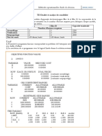 TD Dualité Et Analyse de Sensibilité