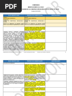 Documento Comparado Decreto Calidad A Consulta Publica