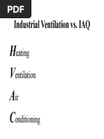 Industrial Ventilation IAQ