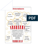 Types of English Adjectives Notes Grade 6