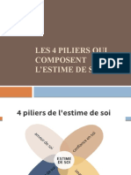 Les 4 Piliers Qui Composent L'estime de Soi