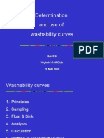 Wash Ability Curves