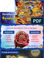 LECCION 13 - Evolución, Involución y Revolución