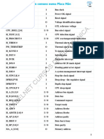 Signal Code of Laptop Schemetic