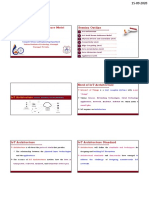 Session Outline: Iot Reference Model