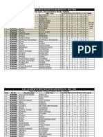 Kat Results - Fogaat School Center