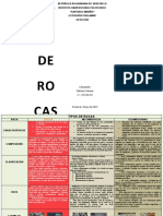 Cuadro Comparativo de Tipos de Rocas. Bárbara Salazar