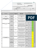 PRO-019150 - Anexo 1 - Formulário de ART - Análise de Risco Da Tarefa - Sigmatur