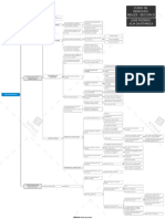 (Alva Gastañadui) Obligaciones de Dar