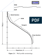 Petroleum Well Construction - Fig2-1