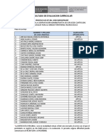 Anexo 03 Resultado de Evaluación Curricular - Cas 284