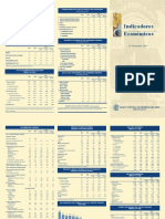 Indicadores Trimestrales