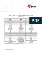 IAAF World U18 Championships Nairobi 2017 Entry ST