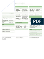 R Programming Cheat Sheet: by Via