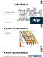 Petroleum Refining (2 of 3)