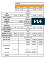 LEVI Series Human Machine Interface: General Specifications