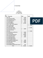 Nama: Estherlina Putri Cahyati Belgin Kelas: C Prodi: S1 Akuntansi Lyre Co Trial Balance Per 1 Agustus 2006 No Akun Nama Akun Debit Kredit