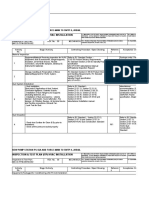 Inspection Amp Test Plan Itp Hvac Installation New Pump Station Ps 56a and Force Main To SWTP 9 Jubail PDF Free