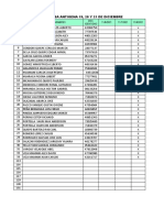 Prueba Antigena 19,20,21