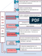 FUNDAMENTOS