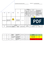 MATRIZ IPER Riesgo Higiénico