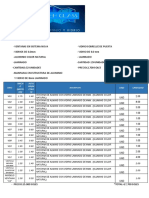 Presupuesto de Vidiro y Aluminio