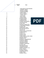 Maguindanao - Format Parcellary Data