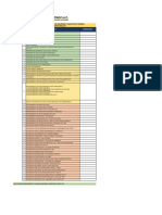 Check List Sistema de Seguridad y Salud en El Trabajo