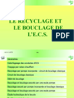 Bouclage ECS