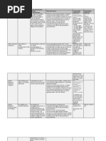 Clasificacion de Motores Segun Ambientes y Metodos de Enfriamiento